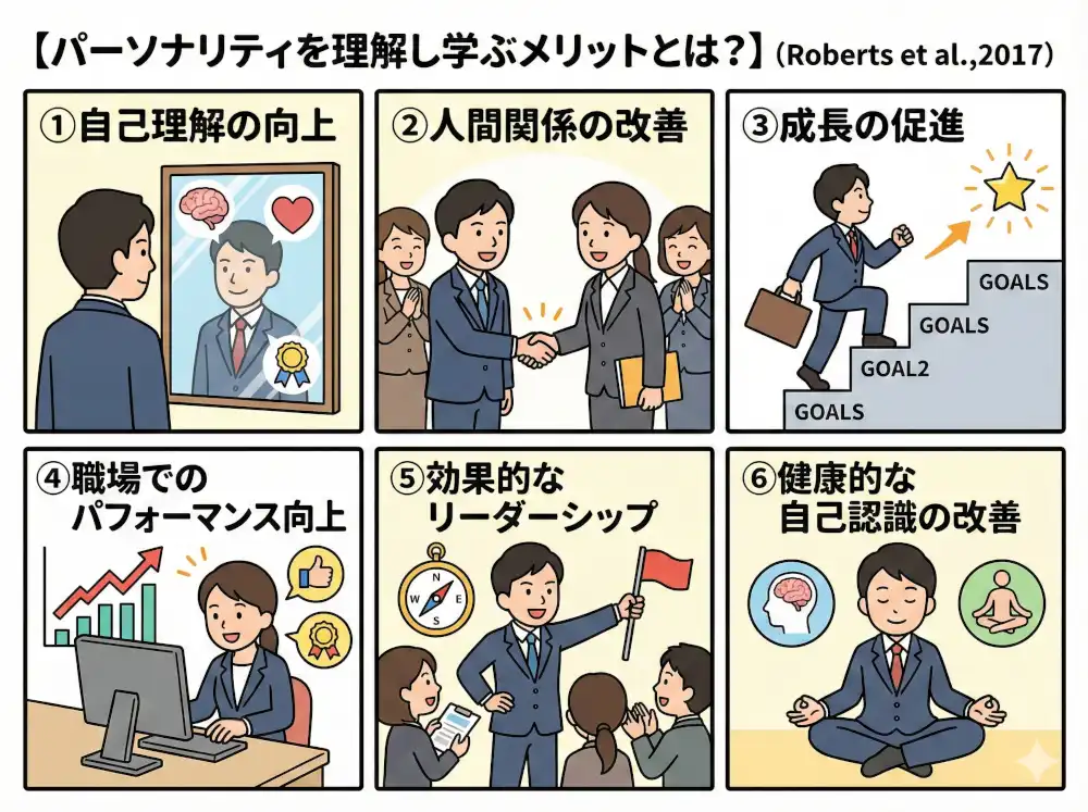 エニアグラム心理学コーチングスクール基本講座 認定資格講座 3